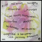 BODY TYPE - EVERYTHING IS DANGEROUS BUT NOTHING'S SURPRISING (USED VINYL 2022 AUS M-/M-)