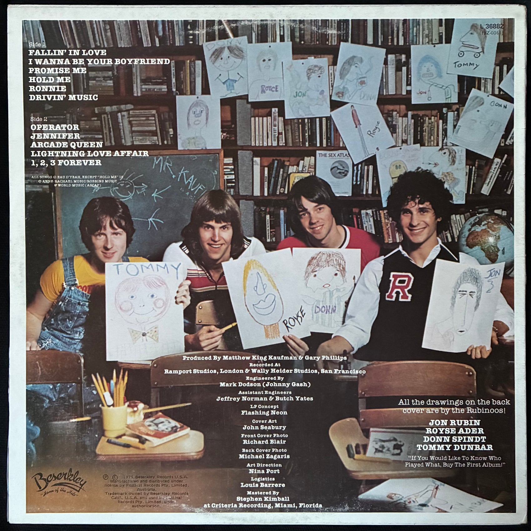 RUBINOOS - BACK TO THE DRAWING BOARD! (USED VINYL 1979 AUS M-/EX)
