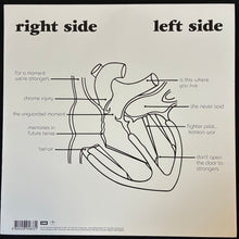 Load image into Gallery viewer, CHURCH - OF SKINS AND HEART (WHITE VINYL) (USED VINYL 2024 AUS/NZ M-/M-)
