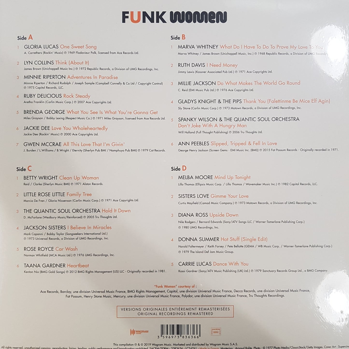 VARIOUS ARTISTS - FUNK WOMEN (2LP) VINYL