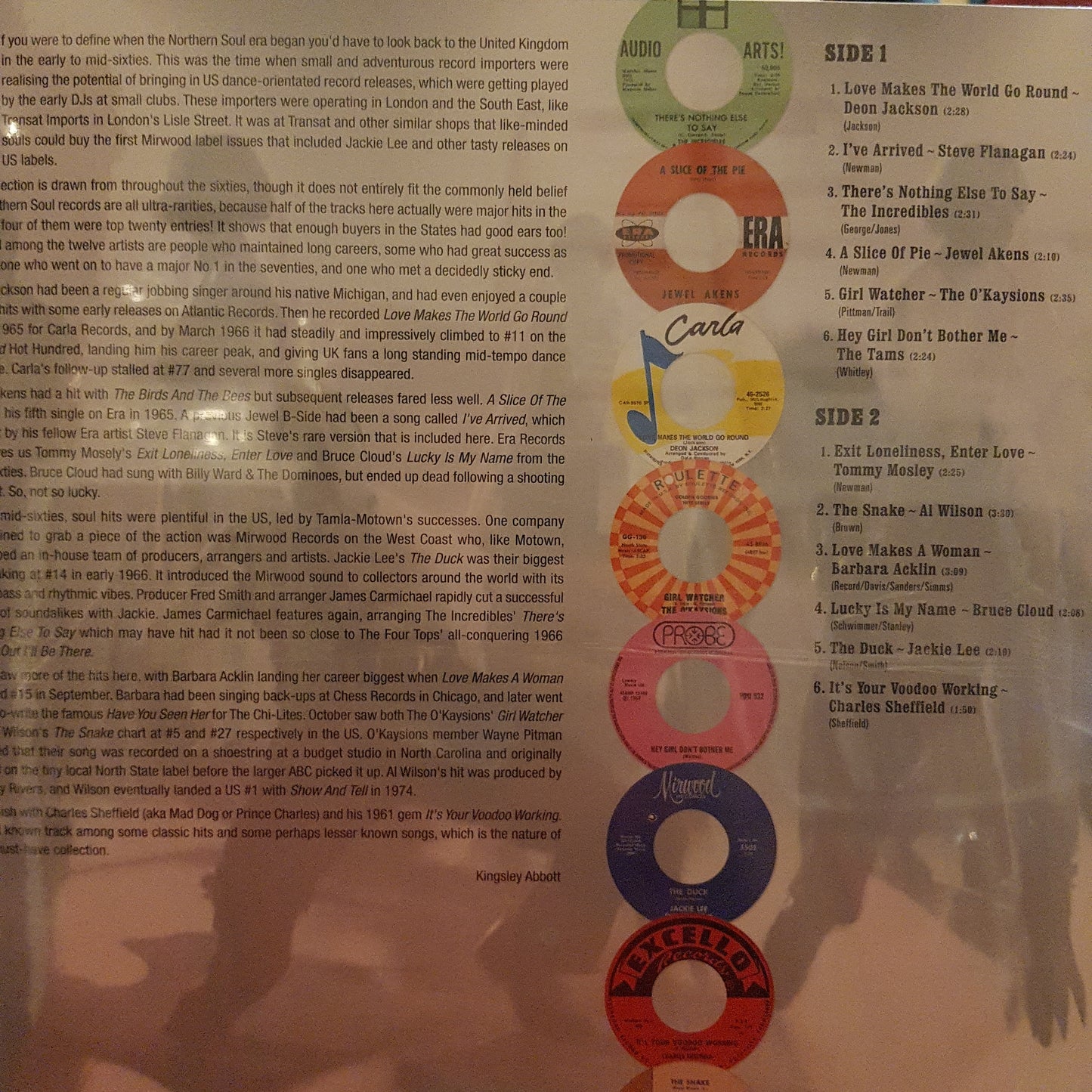 VARIOUS ARTISTS - THAT'S NORTHERN SOUL  VINYL