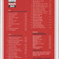 INXS - KICK 30 (4CD) BOX SET