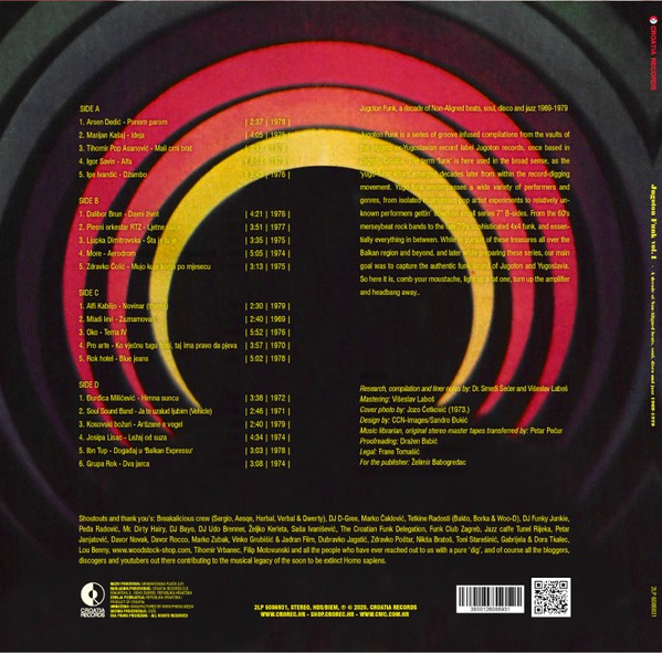 VARIOUS - JUGOTON FUNK VOL. 1: A DECADE OF NON-ALIGNED BEATS, SOUL, DISCO & JAZZ 1969-1979 (2LP) VINYL