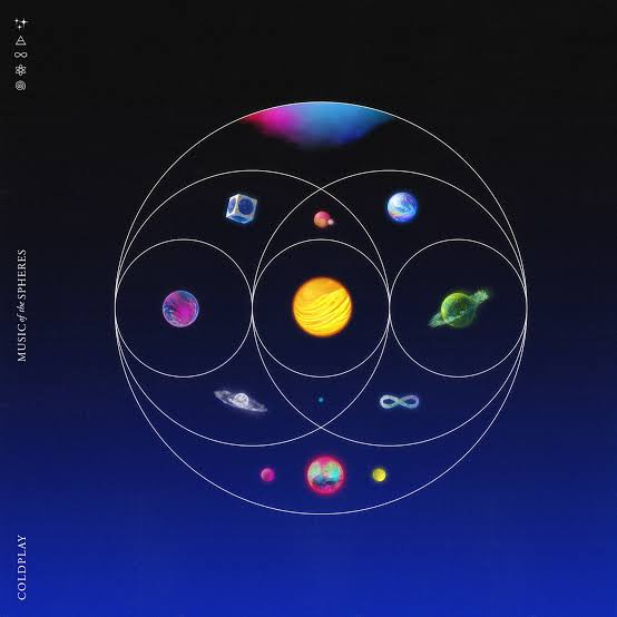 COLDPLAY - MUSIC OF THE SPHERES VINYL